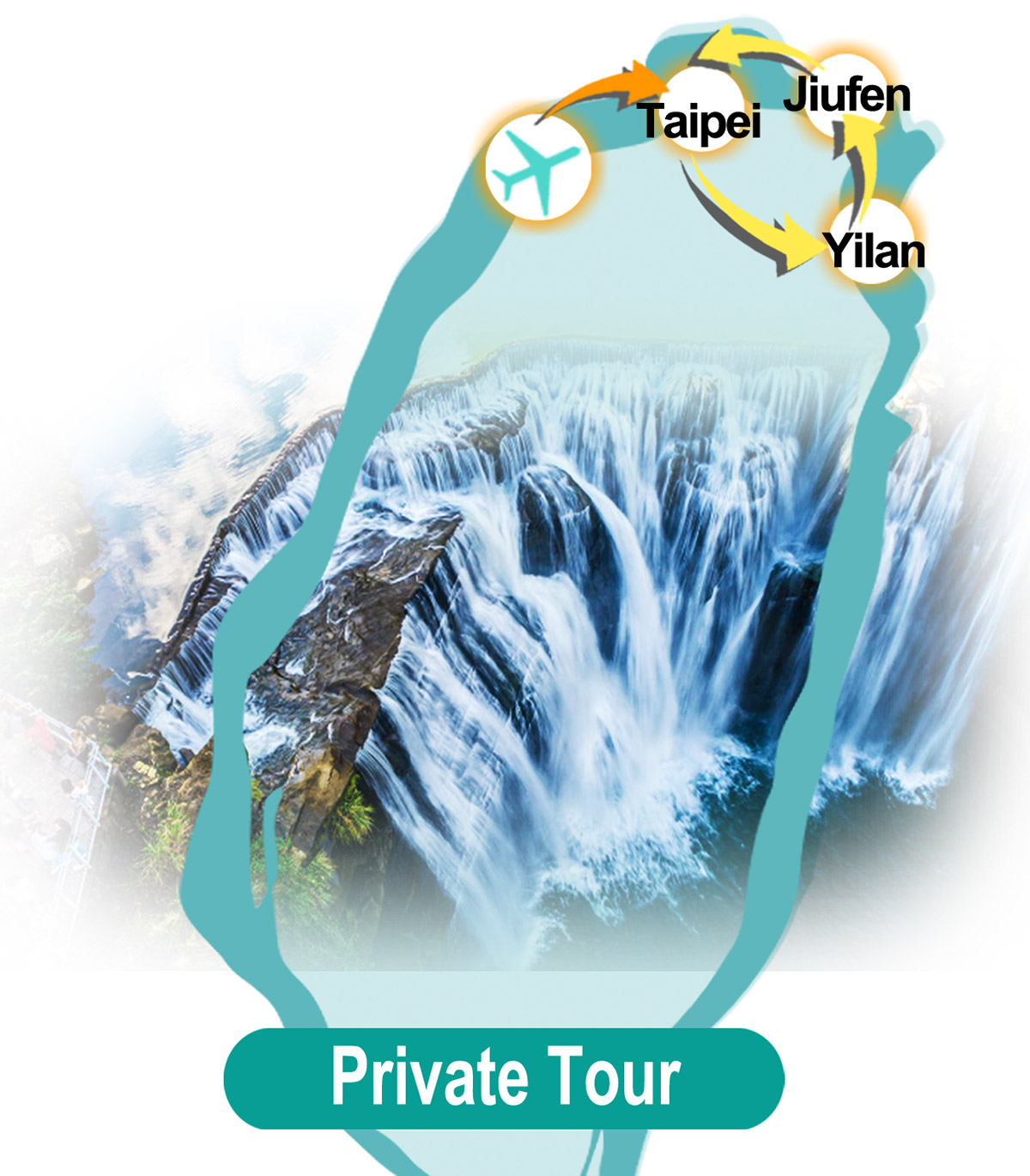 Taiwan-4days-map