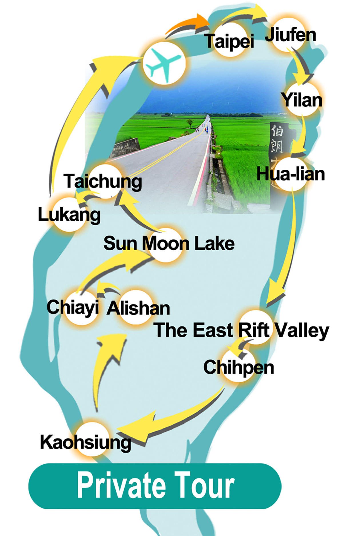 Taiwan-9days-map